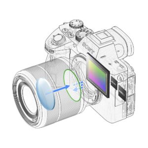 Sony A7 III – Peilitön Järjestelmäkamera + Sony GP-VPT2BT