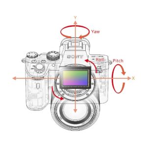 Sony A7 III – Peilitön Järjestelmäkamera + Sony GP-VPT2BT