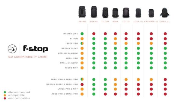 F-Stop ICU Pro XL