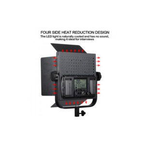Hakutatz 576 valon LED paneeli