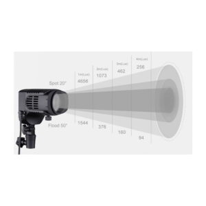 Nanlite LitoLite 28F LED-valo