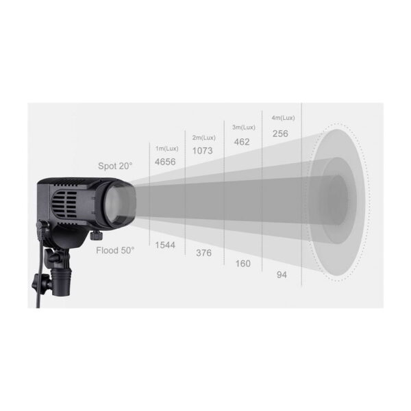 Nanlite LitoLite 28F LED-valo