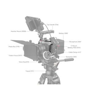 The SmallRig 4135 Cage for Fujifilm X-T5 is shown on a tripod with the following parts marked: monitor mount, top handle, battery, microphone, matte surface, tracking focus, battery plate, cable clamp, base plate and 15mm rod.