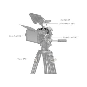 SmallRig 4003-8 SmallRig 4003 Black Mamba Cage For Canon EOS R7