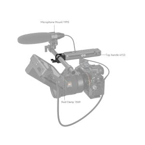 Camera setup showing microphone clamp (1993), top handle (4153) and SmallRig 4171 15mm ARRI Locating Single Rod Clamp, marked with model numbers.