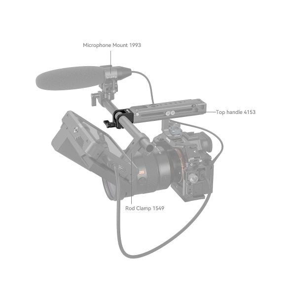 Camera setup showing microphone clamp (1993), top handle (4153) and SmallRig 4171 15mm ARRI Locating Single Rod Clamp, marked with model numbers.