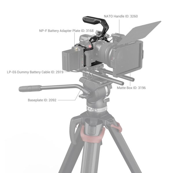 SmallRig 3891 Handheld Black Mamba Kit Canon EOS R5C:lle jalustalla, jossa on NATO-kahva, NP-F-akkusovitinlevy, LP-E6-akkujohto, pohjalevy ja mattapintainen laatikko, joissa jokaisessa on tunnistenumero.