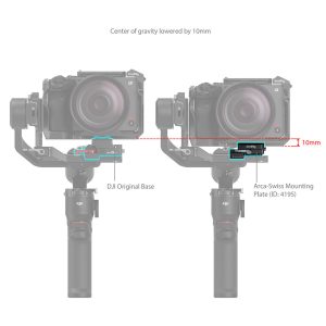 Kaksi kardaanikameraa on esitetty vierekkäin. Oikeanpuoleinen käyttää SmallRig 4195 Arca-Swiss Mount Plate -levyä DJI RS 3 Minille, mikä alentaa sen painopistettä 10 mm verrattuna vasemmanpuoleiseen kameraan DJI:n jalustalla. Tarrat korostavat näitä eroja.