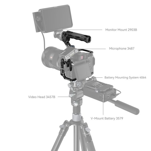 The SmallRig 4198 Cage Kit for Sony Alpha 7 III/7R III is shown on a stand with the components marked: monitor mount 2903B, microphone 3487, battery system 4064, video head 3457B and V-mount battery 3579.