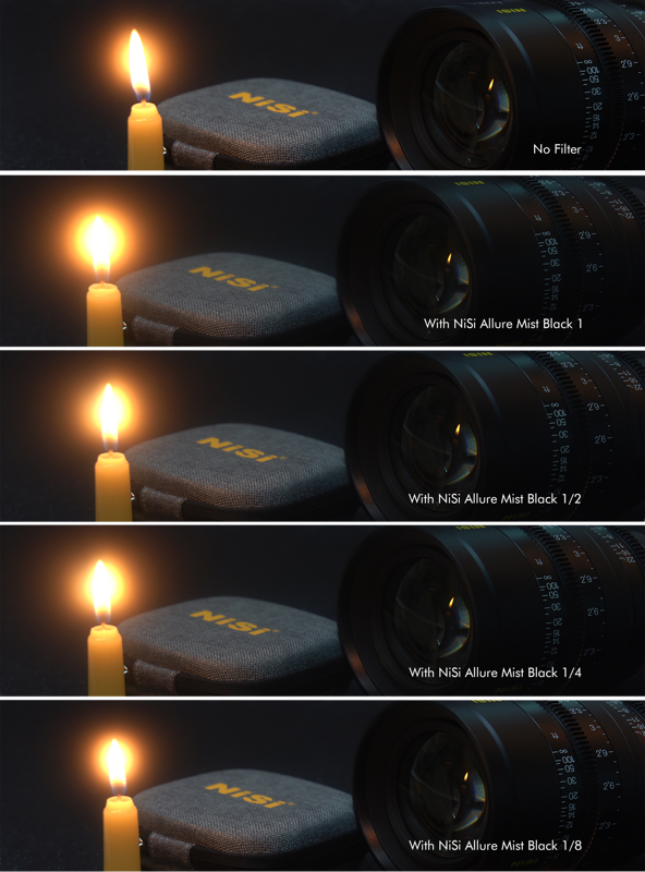 Side-by-side comparison of a burning candle, a lens and a grey NiSi bag without filter and with four Nisi Cine Filter Allure Black Mist 4x5.65" (1) filter strengths, showing the increasing dispersion of candlelight.