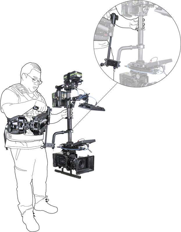 Viivapiirros henkilöstä, jolla on Kupo KS-262 Steadicam High/Low Mode Bracket Set, ja joka pitelee kamerakalustoa. Sisäkuvassa zoomataan kiinnittimen yläosaa ja esitellään sen vakaajajärjestelmän keskeisiä yksityiskohtia.