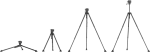 SmallRig 4259 x Potato Jet Tribex Hydraulic Carbon Fiber Tripod Kit