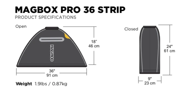MagMod Magbox Pro 36 Strip