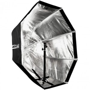 Westcott Apollo Orb Speedlite Kit
