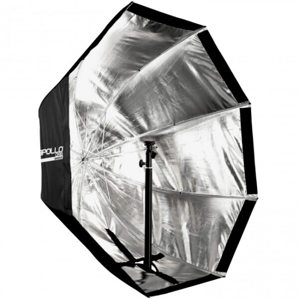 Westcott Apollo Orb Speedlite Kit