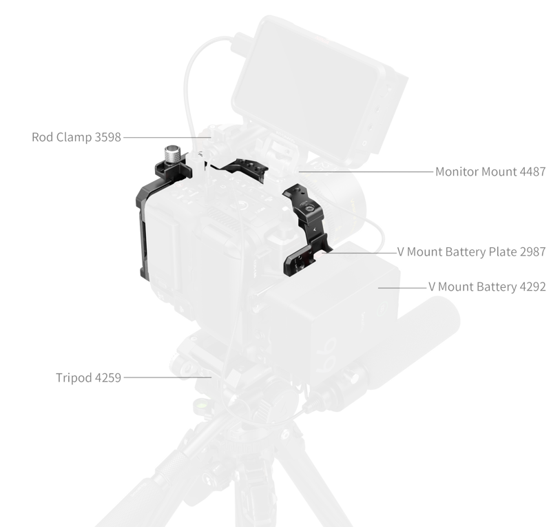 SmallRig 5810 Cage for Canon EOS C80 –kehikko